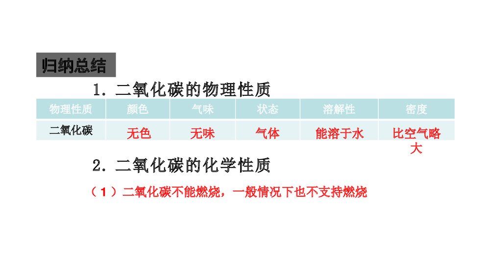 人教版九年级上册化学PPT课件：第六单元 课题3 二氧化碳和一氧化碳(第1课时)7