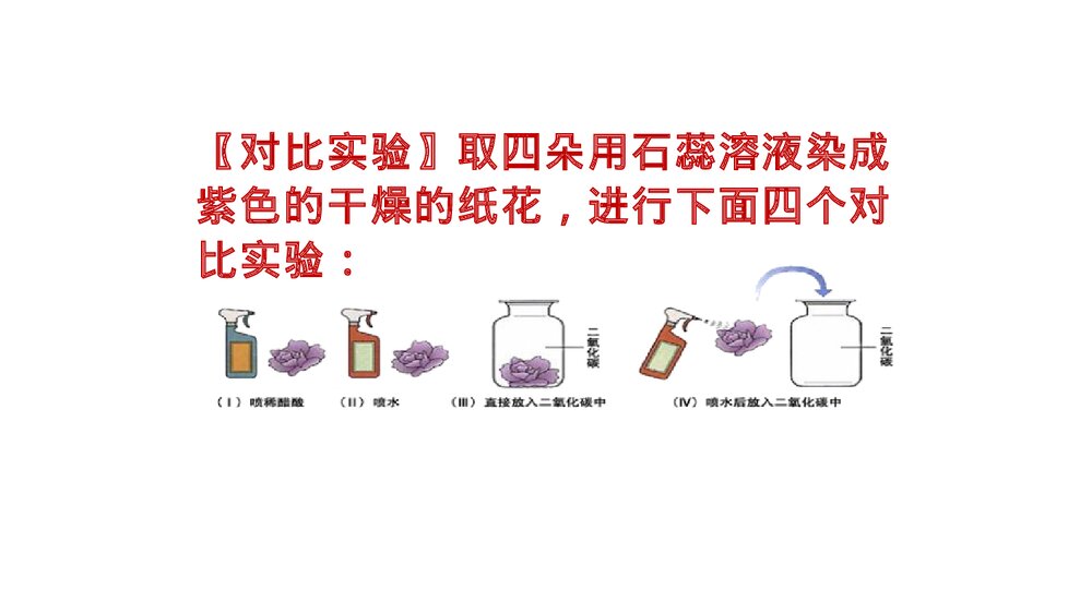 人教版九年级上册化学PPT课件：第六单元 课题3 二氧化碳和一氧化碳(第1课时)10