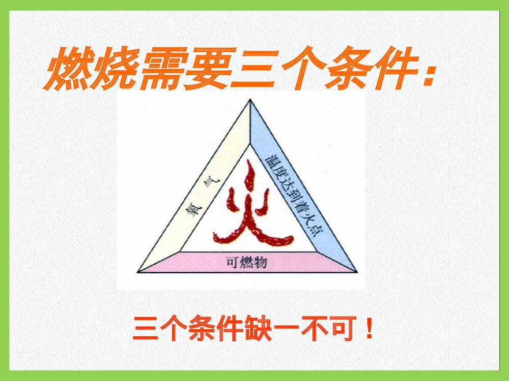 粤教版九年级化学上册3.3《燃烧条件与灭火原理维持生命之气·氧气》PPT课件6