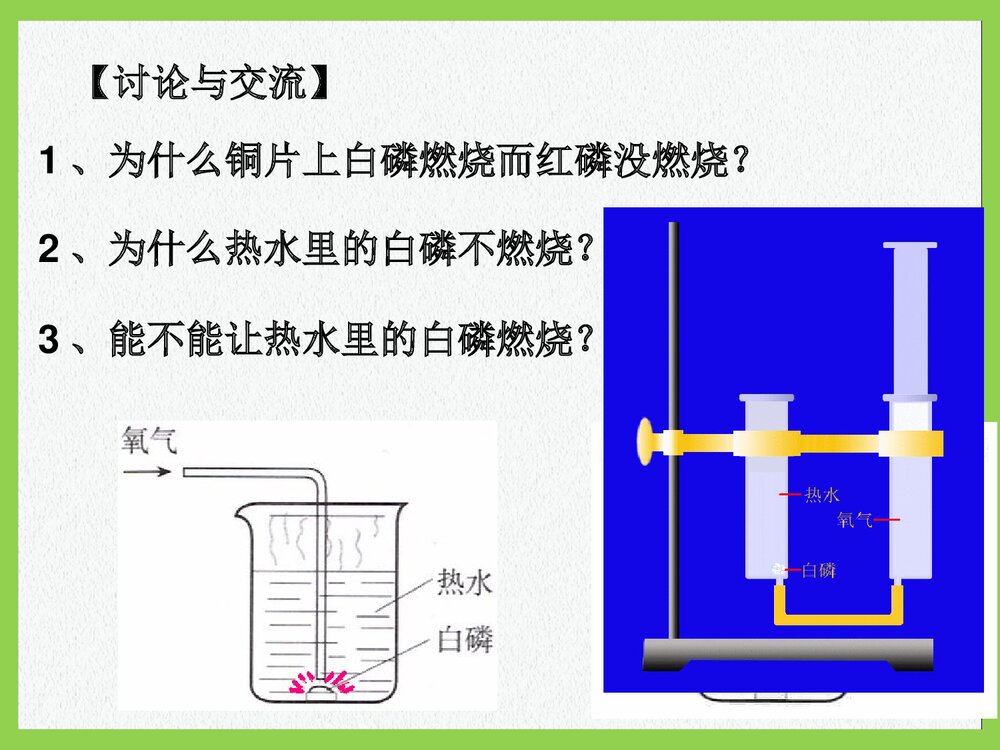 粤教版九年级化学上册3.3《燃烧条件与灭火原理维持生命之气·氧气》PPT课件7