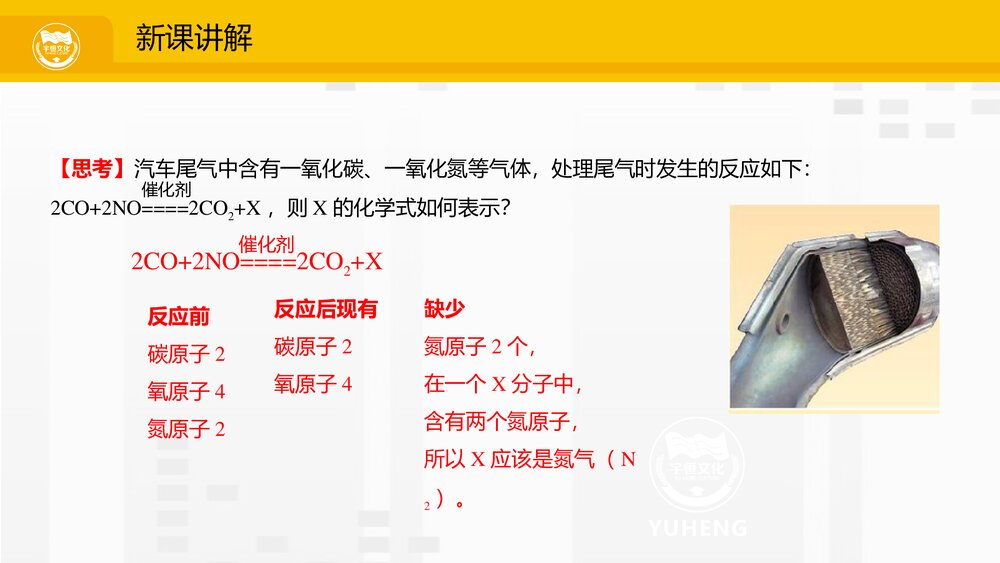 人教版九年级化学上册《5.1.2质量守恒定律化学方程式》PPT课件下载6