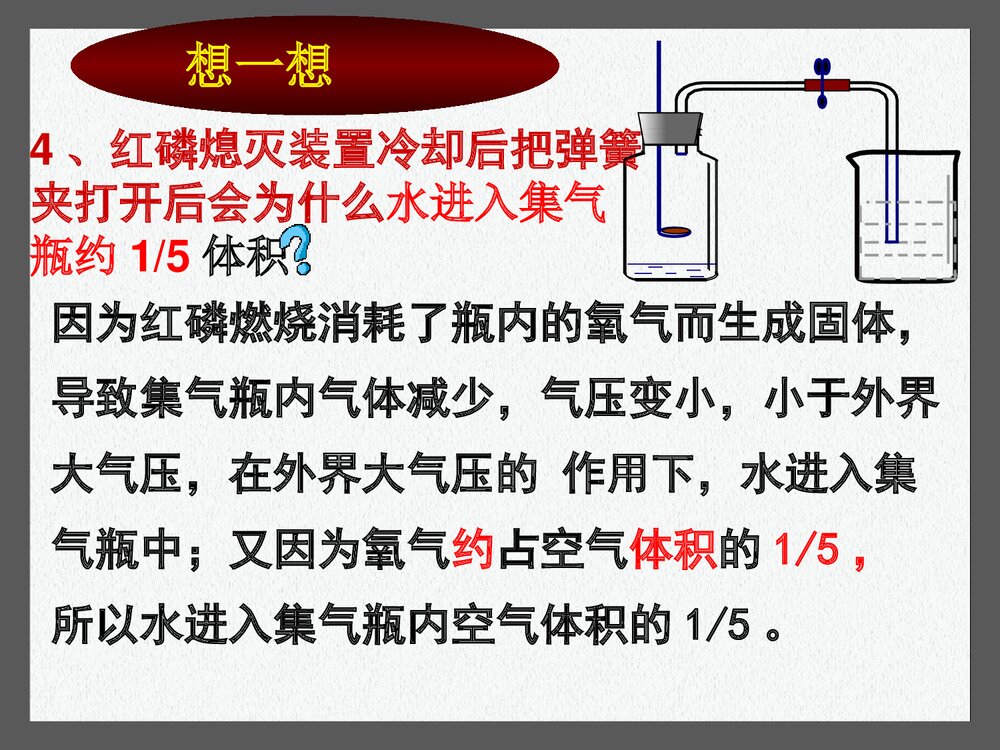 湘教版化学九年级上册单元1《多组分的空气和水》ppt课件下载7
