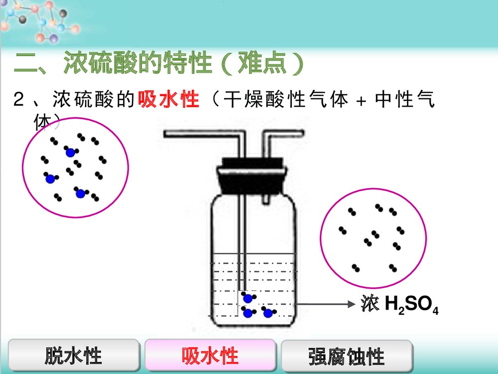 粤教版化学九年级下册8.2《常见的酸和碱常见的酸、碱、盐》PPT课件下载8