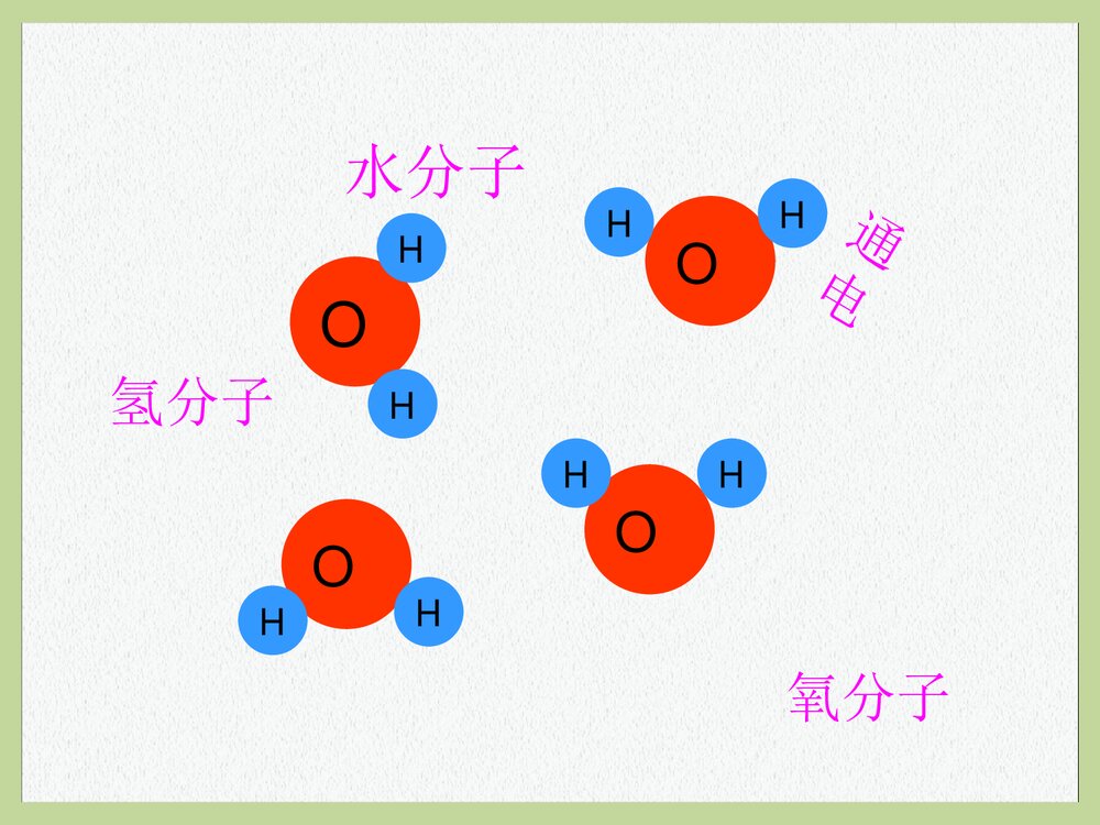 粤教版九年级化学上册4.3《质量守恒定律 生命之源·水》PPT课件10