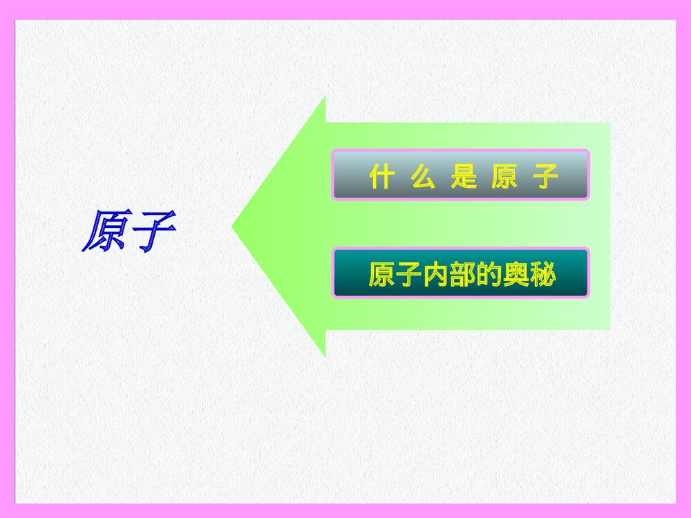 粤教版化学九年级上册2.3《构成物质的微粒（Ⅱ）原子和离子》PPT课件下载2