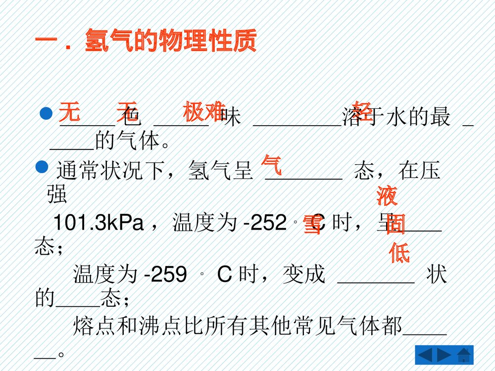粤教版九年级化学上册5.1《洁净的燃料·氢气》PPT课件下载4