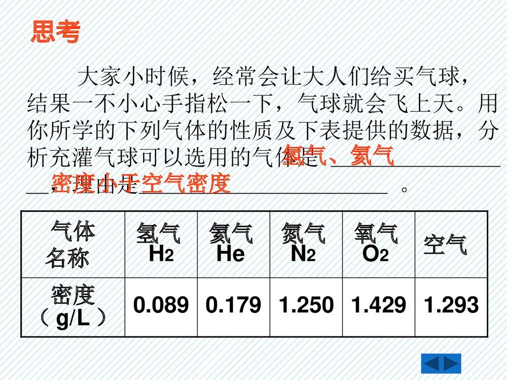 粤教版九年级化学上册5.1《洁净的燃料·氢气》PPT课件下载5