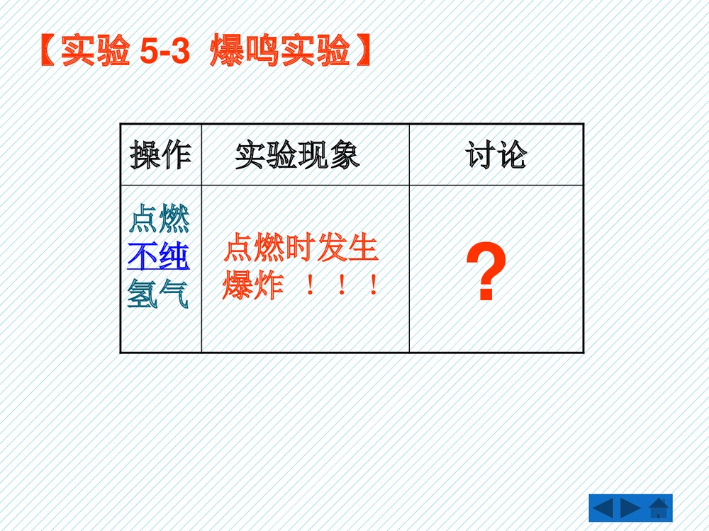 粤教版九年级化学上册5.1《洁净的燃料·氢气》PPT课件下载9