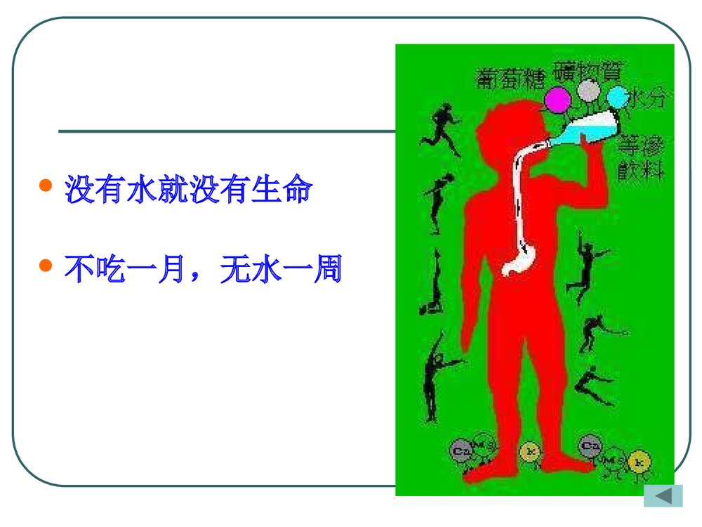 粤教版化学九年级上册4.1《我们的水资源》ppt课件下载4