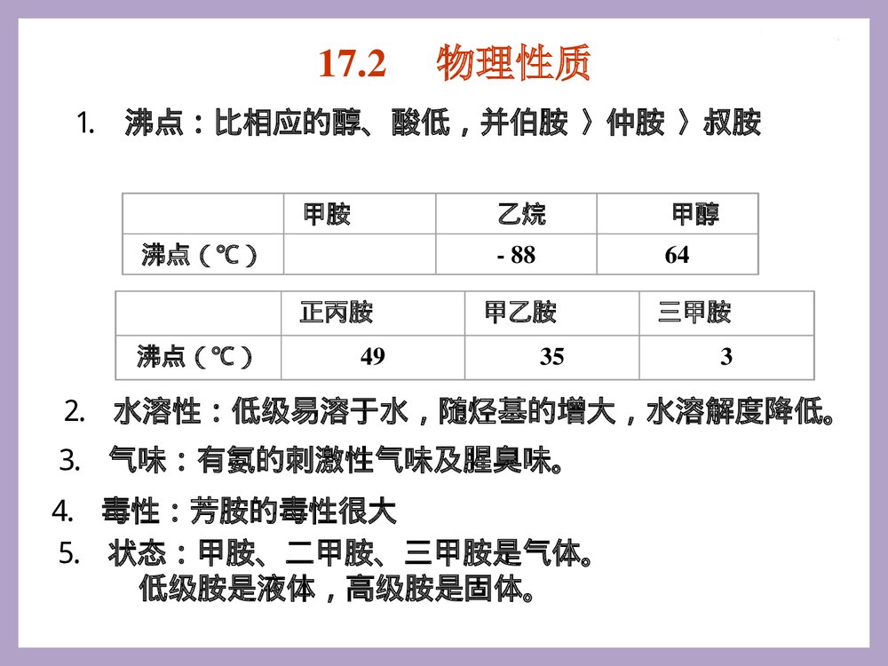 大学有机化学 第十七章 胺PPT课件下载8