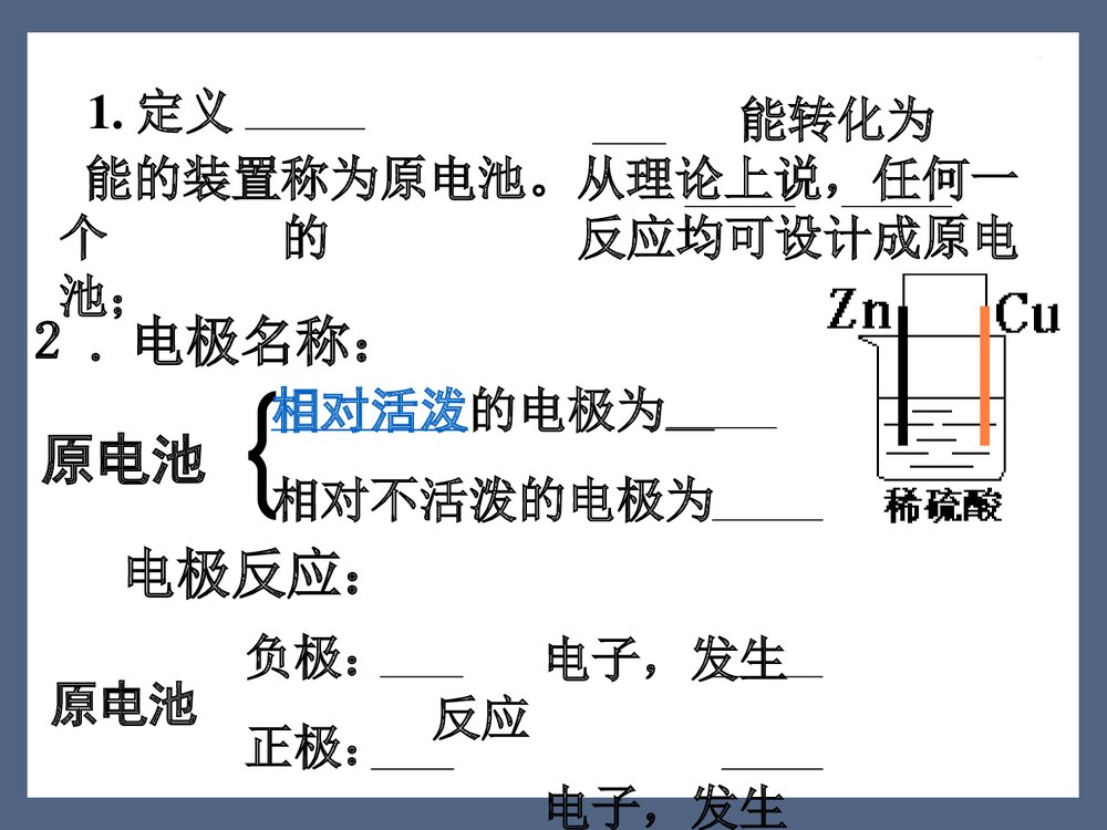 高三化学第一轮复习电化学PPT课件下载10