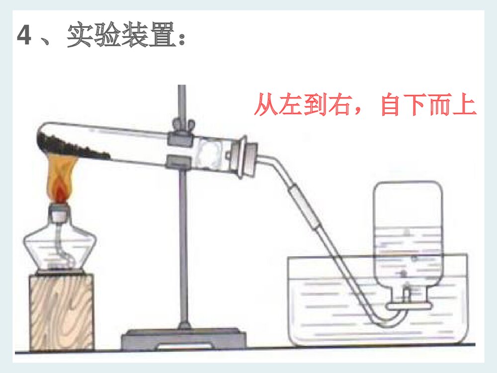 湘教版化学九年级上册实验2《氧气的实验室制取与性质》PPT课件下载3