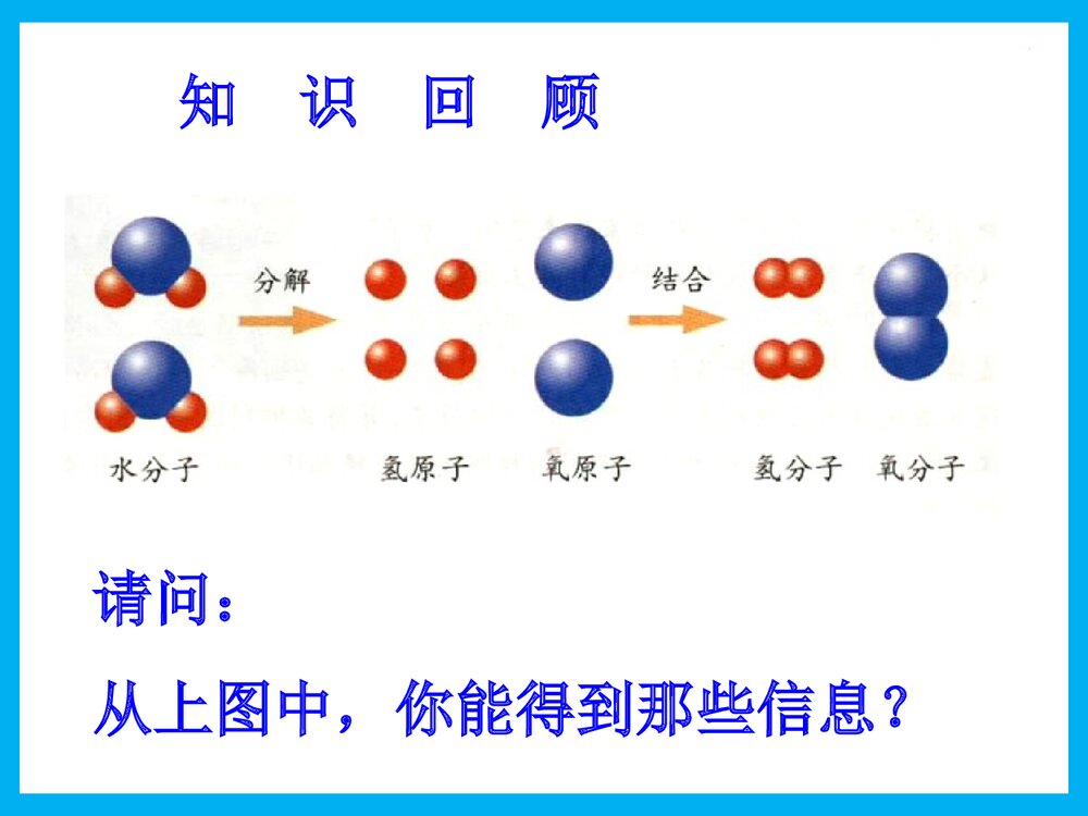 初三化学·第三节·原子的结构PPT课件下载2