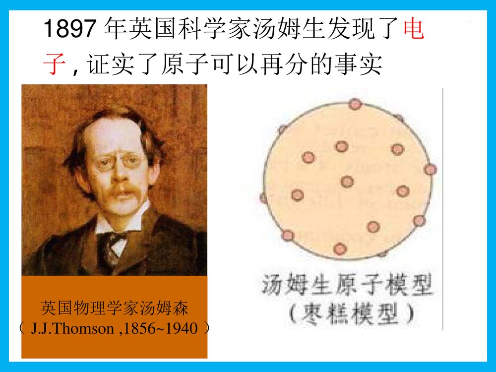 初三化学·第三节·原子的结构PPT课件下载7