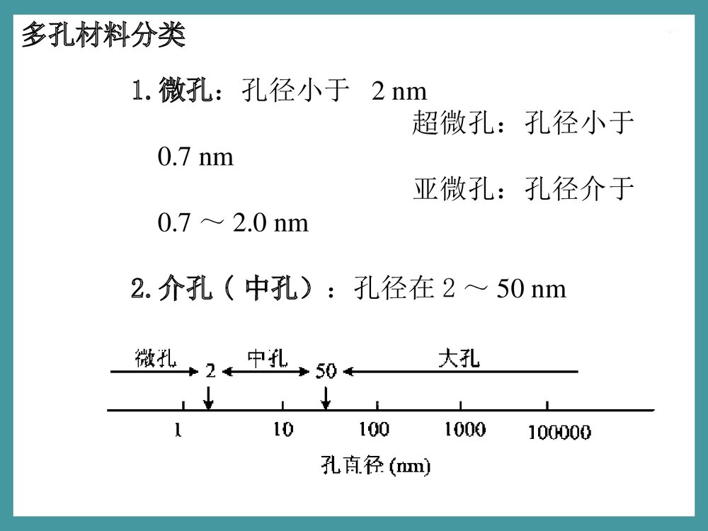 无机化学前沿PPT课件下载(共147页)4