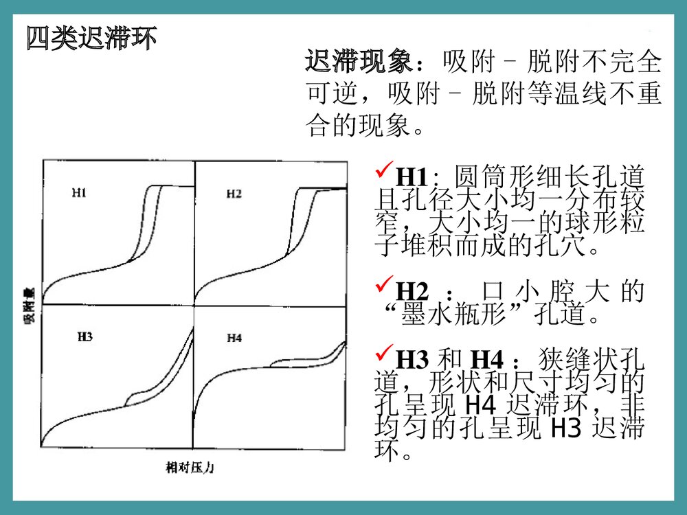无机化学前沿PPT课件下载(共147页)10