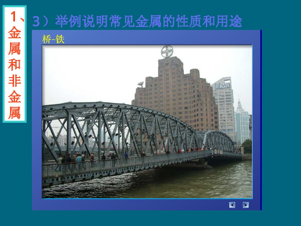 初中九年级化学·金属及金属活动性顺序PPT课件下载6