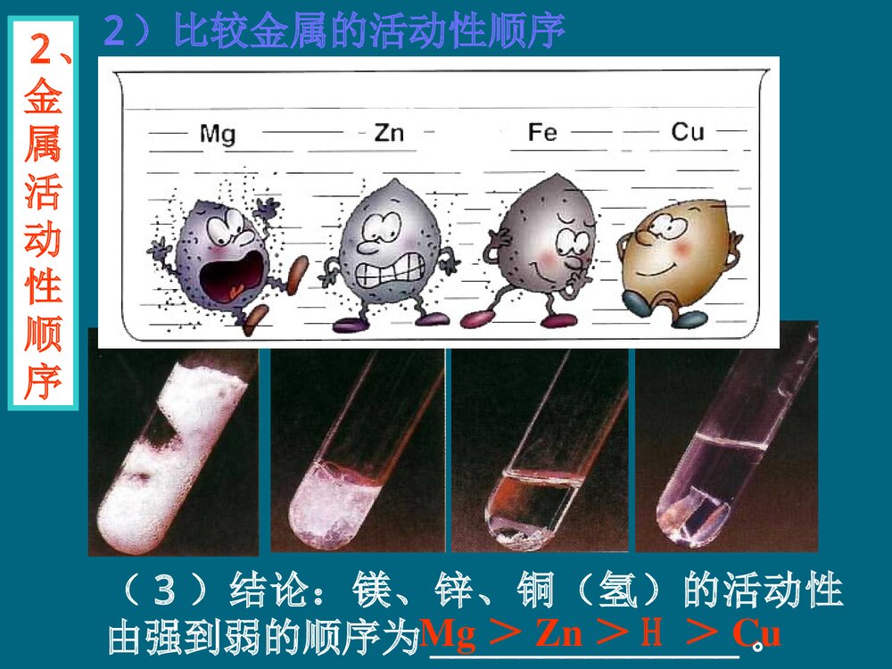 初中九年级化学·金属及金属活动性顺序PPT课件下载9