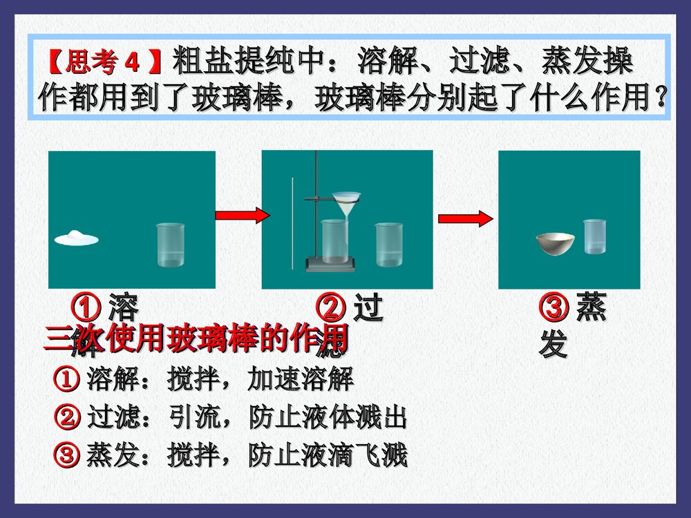 初中化学·粗盐的提纯PPT课件下载10