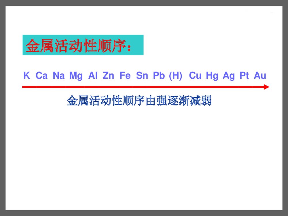 初中化学·金属活动顺序表及其应用PPT课件下载2