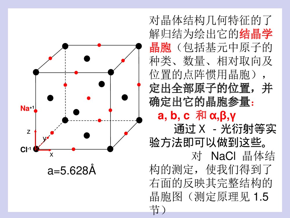 《常见的晶体结构》化学系PPT课件3