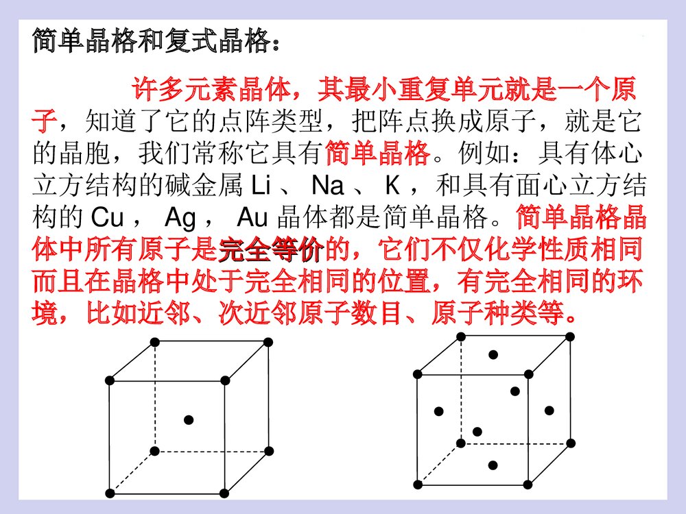 《常见的晶体结构》化学系PPT课件7