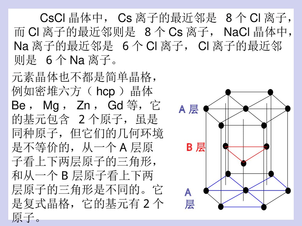 《常见的晶体结构》化学系PPT课件9