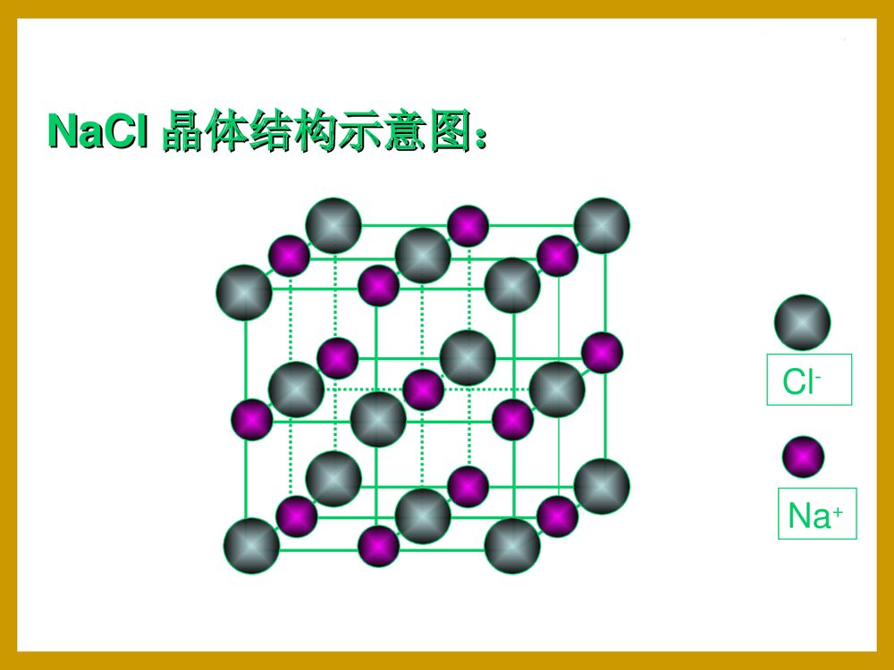 高中化学选修3第三章第一节《晶体常识》PPT课件下载10