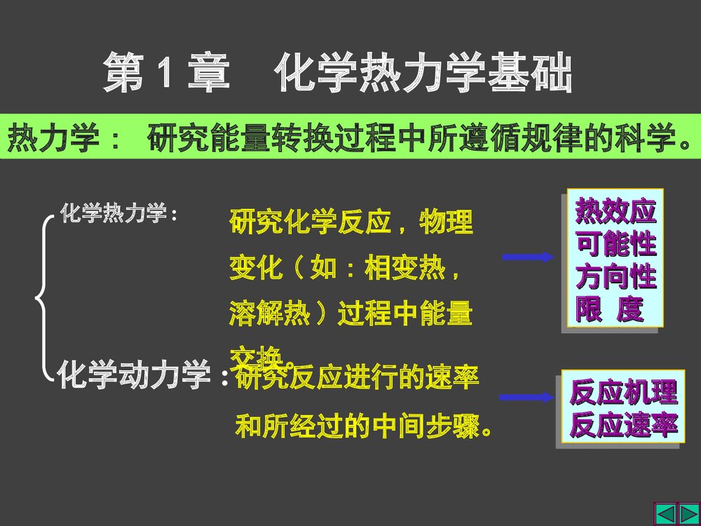 大学化学热力学 第一章 热化学与能源PPT课件2