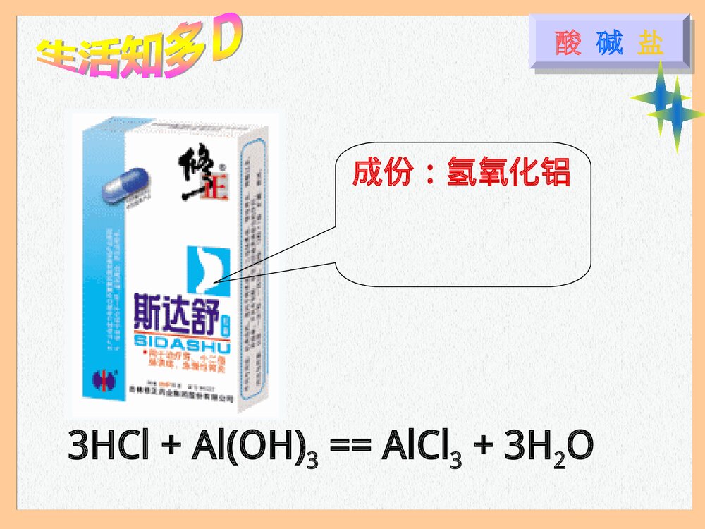 初三化学·酸碱盐溶解总复习PPT课件下载8