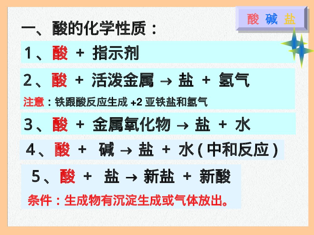 初三化学·酸碱盐溶解总复习PPT课件下载10