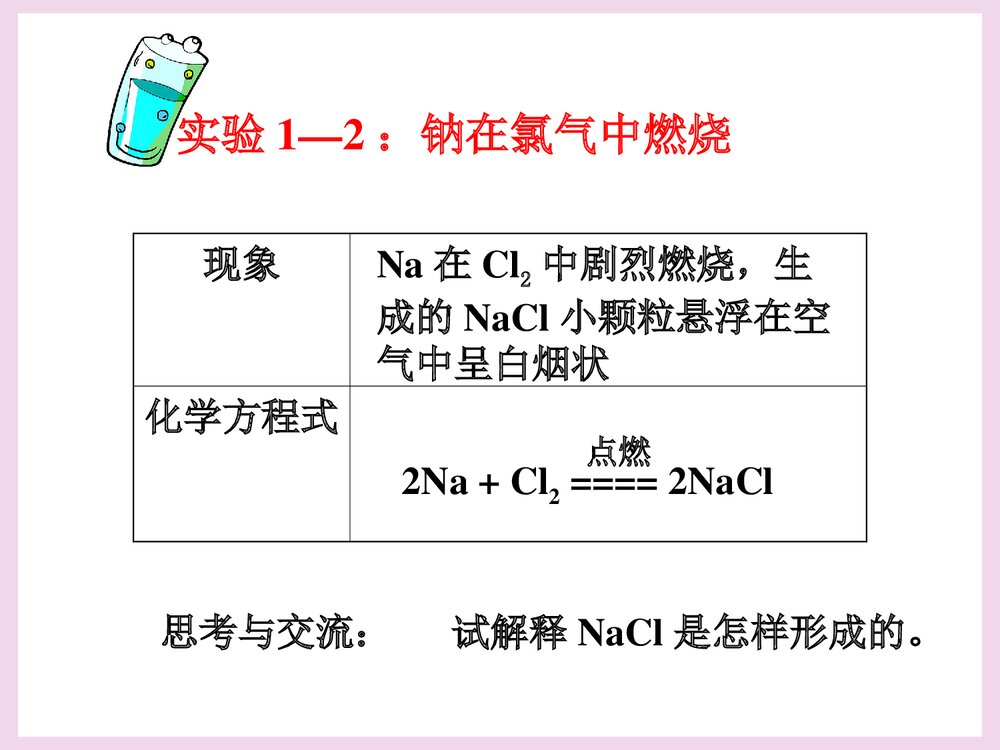 化学键·离子键PPT课件下载4