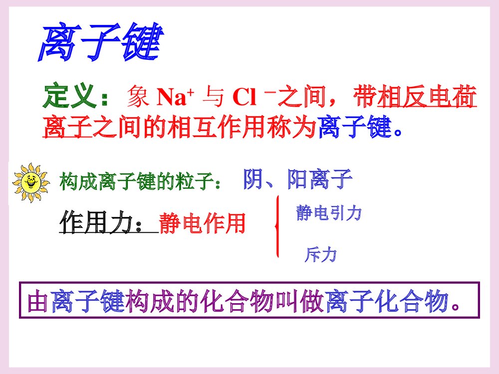 化学键·离子键PPT课件下载6