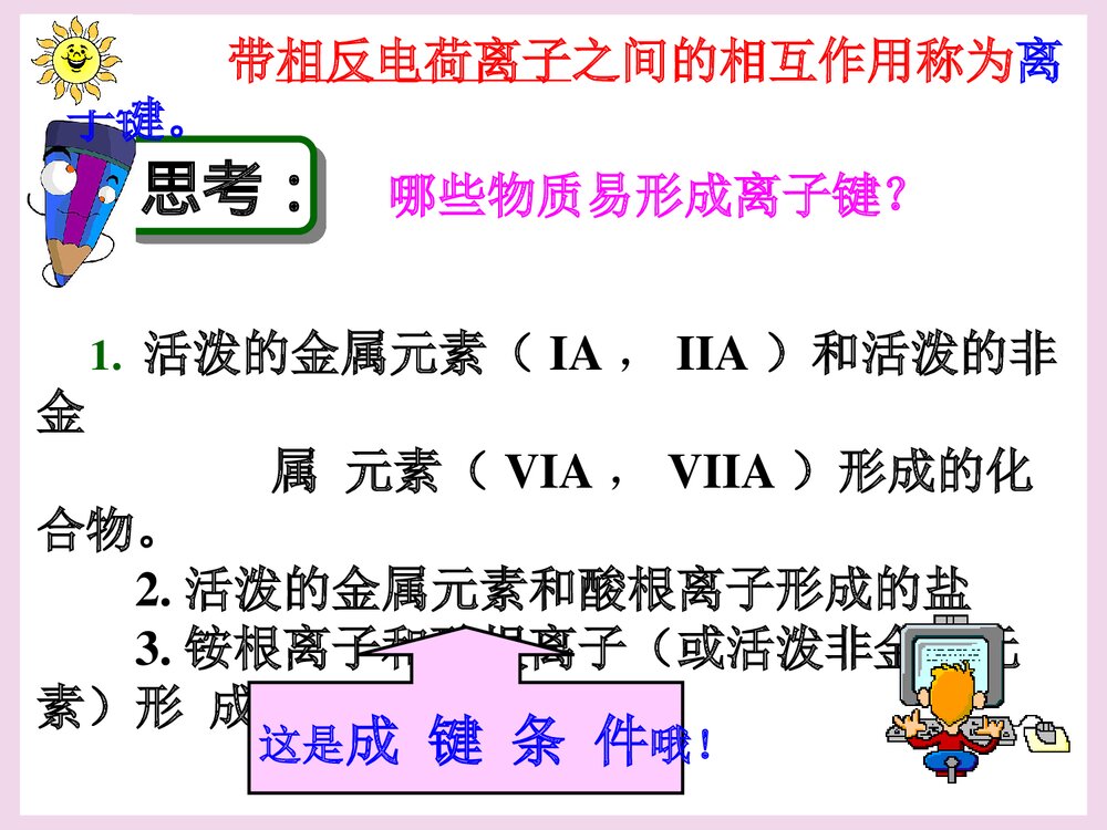 化学键·离子键PPT课件下载7