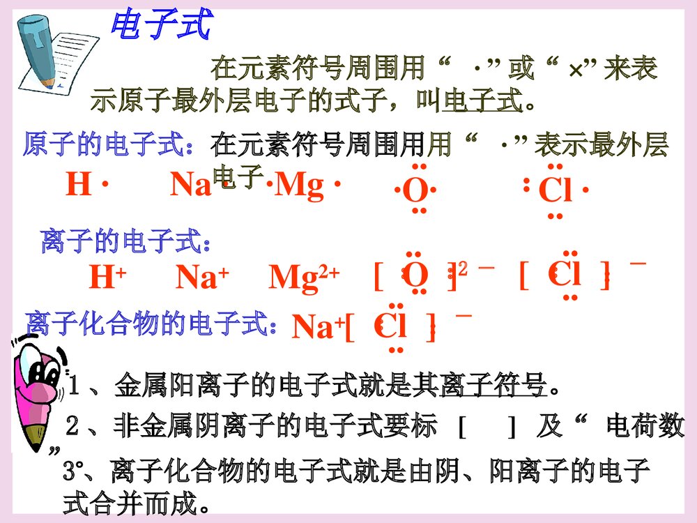 化学键·离子键PPT课件下载10