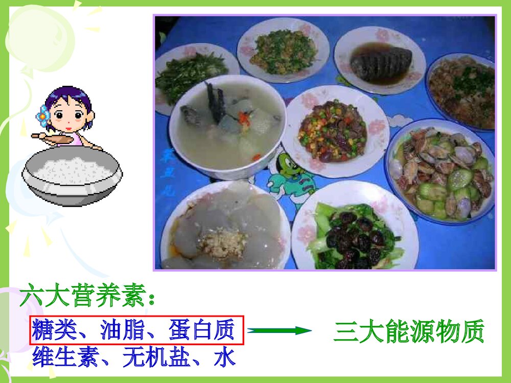 高一化学 第六章 糖类 油脂 蛋白质PPT课件下载2