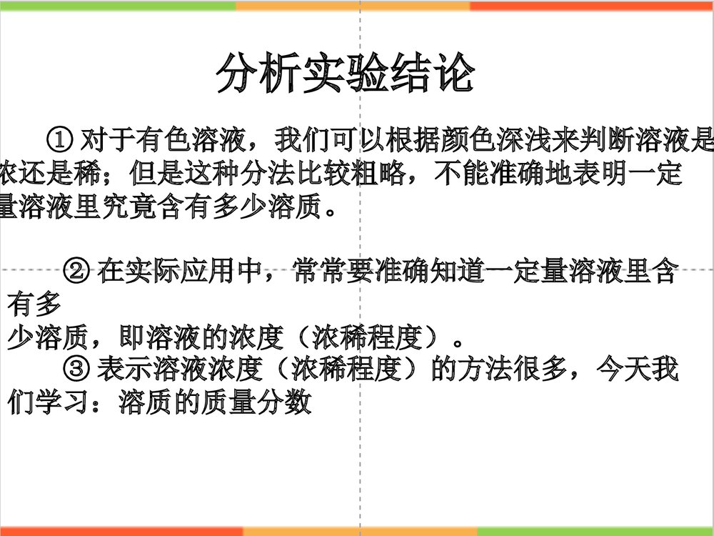 初中化学《课题3 溶液的浓度》课件PPT下载3