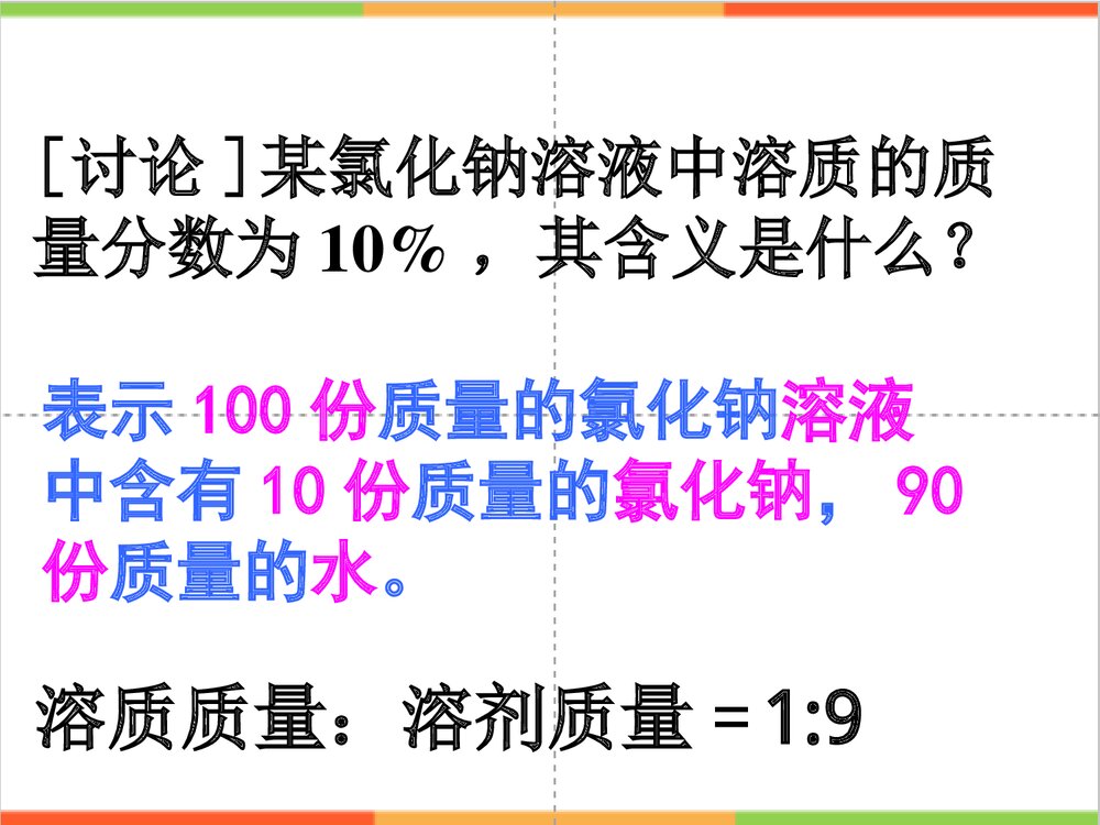 初中化学《课题3 溶液的浓度》课件PPT下载7