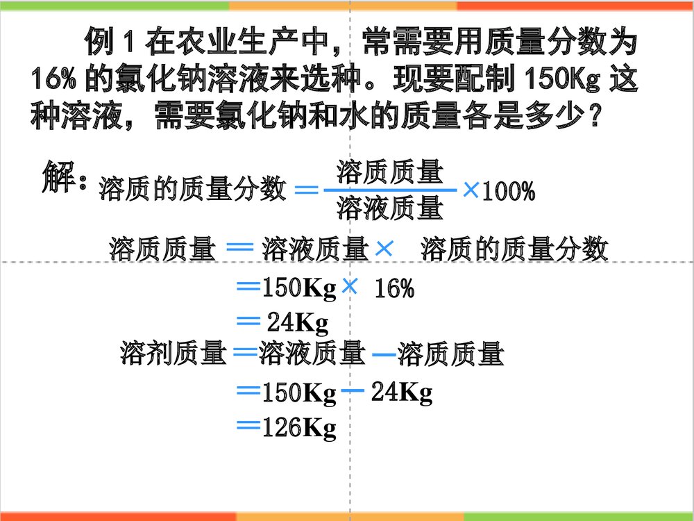 初中化学《课题3 溶液的浓度》课件PPT下载8