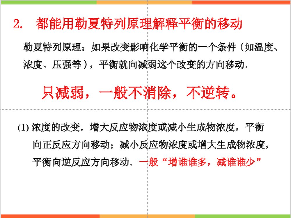 初中化学四大平衡PPT课件下载7