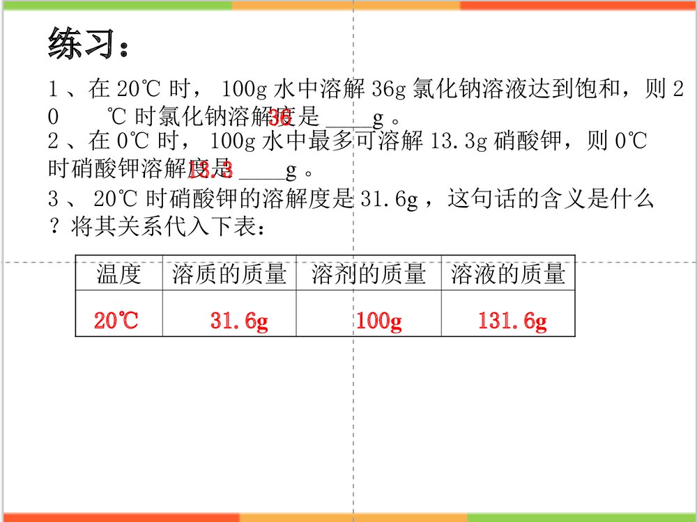 初中化学 第三节固体溶解度PPT课件4