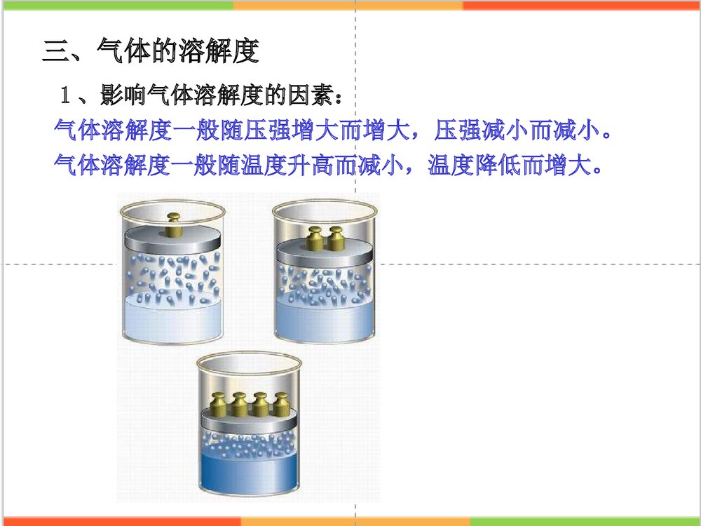 初中化学 第三节固体溶解度PPT课件10
