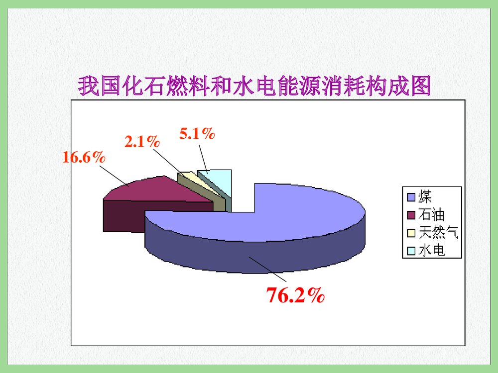 高中化学必修二《第二章第二节 化学能与电能》PPT课件下载3