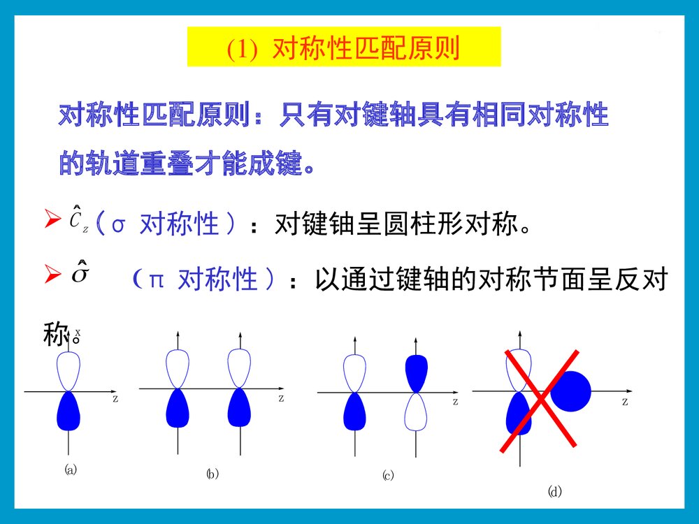 大学化学 第三章 双原子分子结构PPT课件下载10