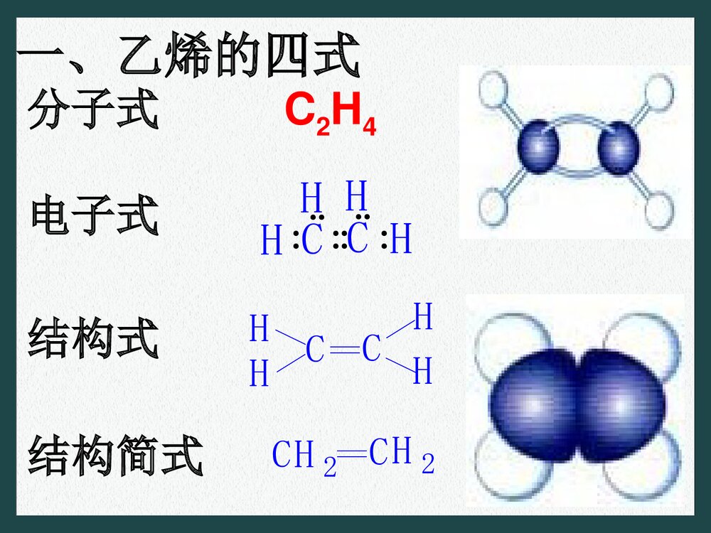 高中化学必修二乙烯和苯PPT课件下载5