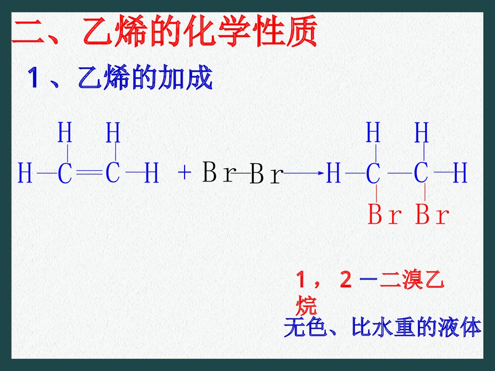 高中化学必修二乙烯和苯PPT课件下载10
