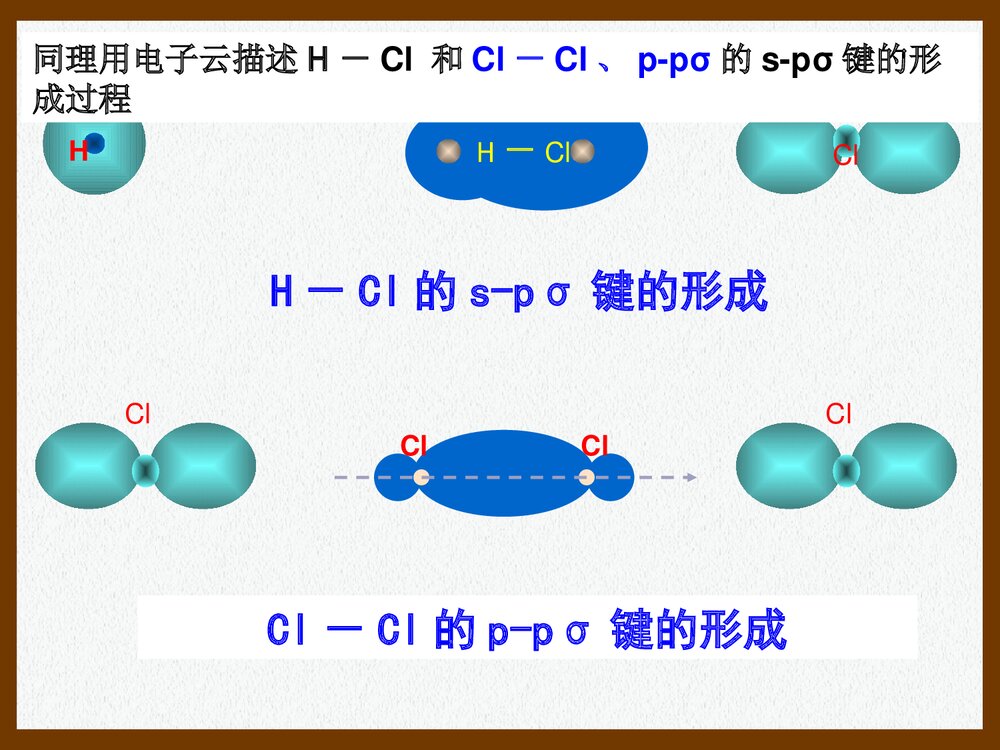 高中化学选修3 第二章 分子结构与性质·共价键PPT课件7