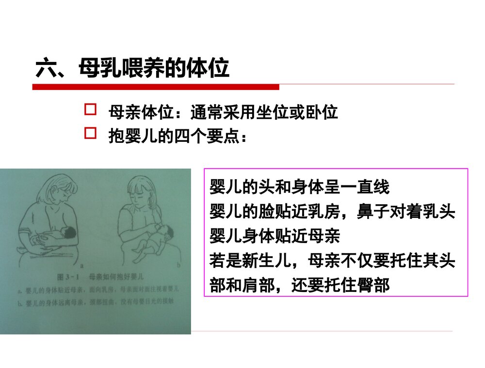 妇幼保健院母乳喂养知识培训PPT课件下载9