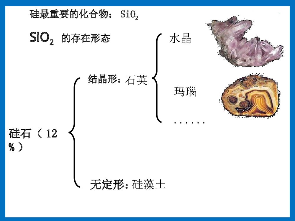 高中化学 无机非金属材料的主角·硅PPT课件下载6