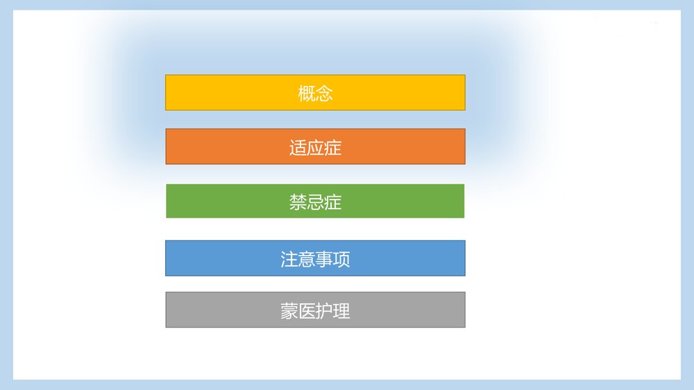 蒙医牛角拔罐及护理PPT课件下载(共24页)2